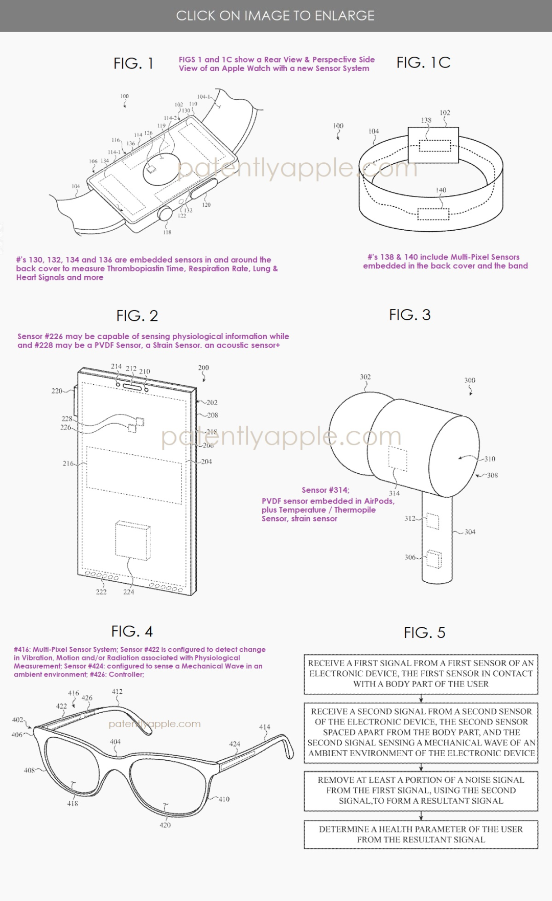 Apple's New Health Monitoring Patent: Utilizing Dual Sensor Technology to Eliminate Environmental Noise