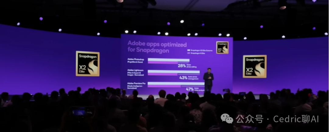 Qualcomm Snapdragon Summit 2025: Three Chips, One AI Vision