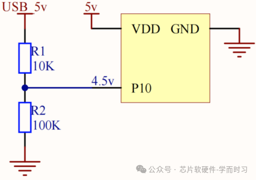 Understanding MCU Input Functions