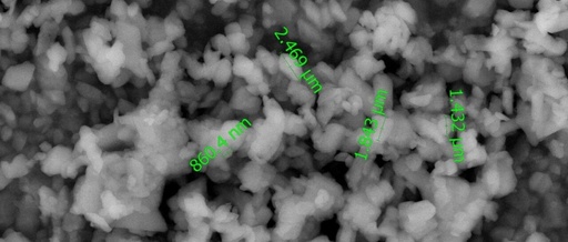 Introduction to Porous Ceramic Pore-Forming Agents for Gas Sensors