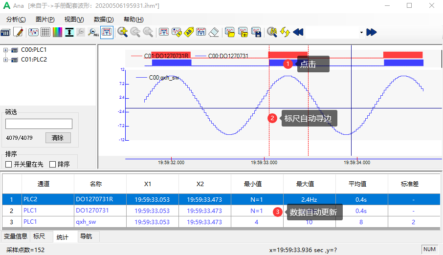Evolution of PLC Data Acquisition and Analysis Methods in the Industrial Automation Industry