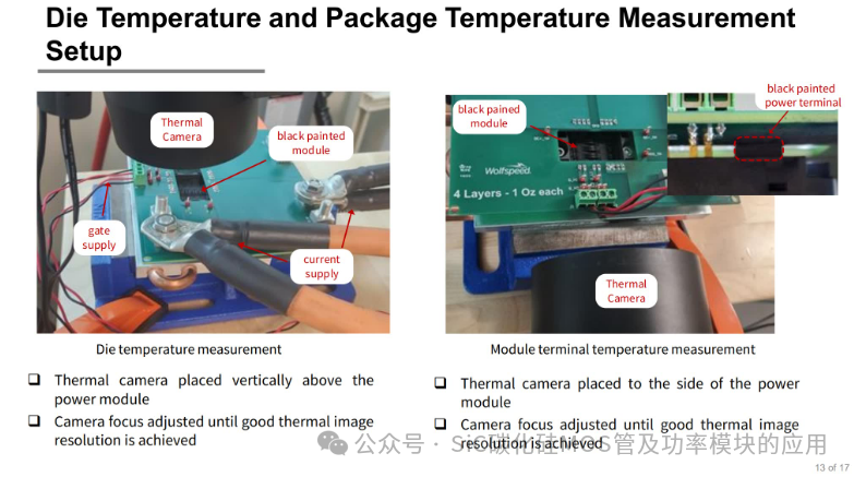 Understanding the Impact of PCB Design on the Current Carrying Capacity of Silicon Carbide (SiC) Power Modules