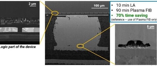 Laser PFIB Accelerates Semiconductor Failure Analysis