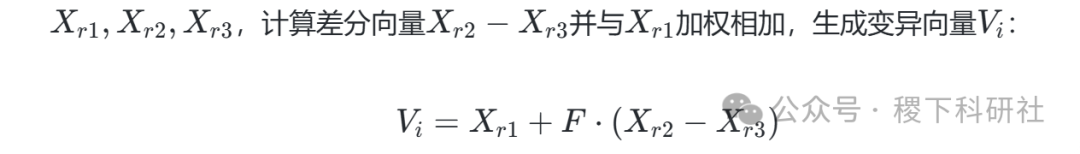 Research on Microgrid Scheduling Based on Differential Evolution Algorithm (Matlab Code Implementation)