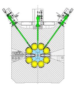 Fundamentals of 20-Roll Mill Technology