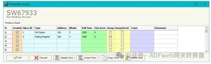 Modbus to MQTT - ADFWEB Gateway Converter - Guangzhou Xinyu IoT