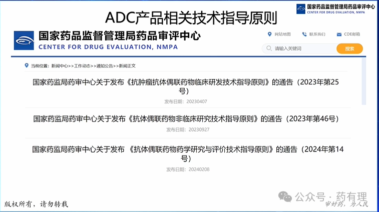 Review Considerations for Antibody-Drug Conjugates (ADC) Pharmaceutical Research