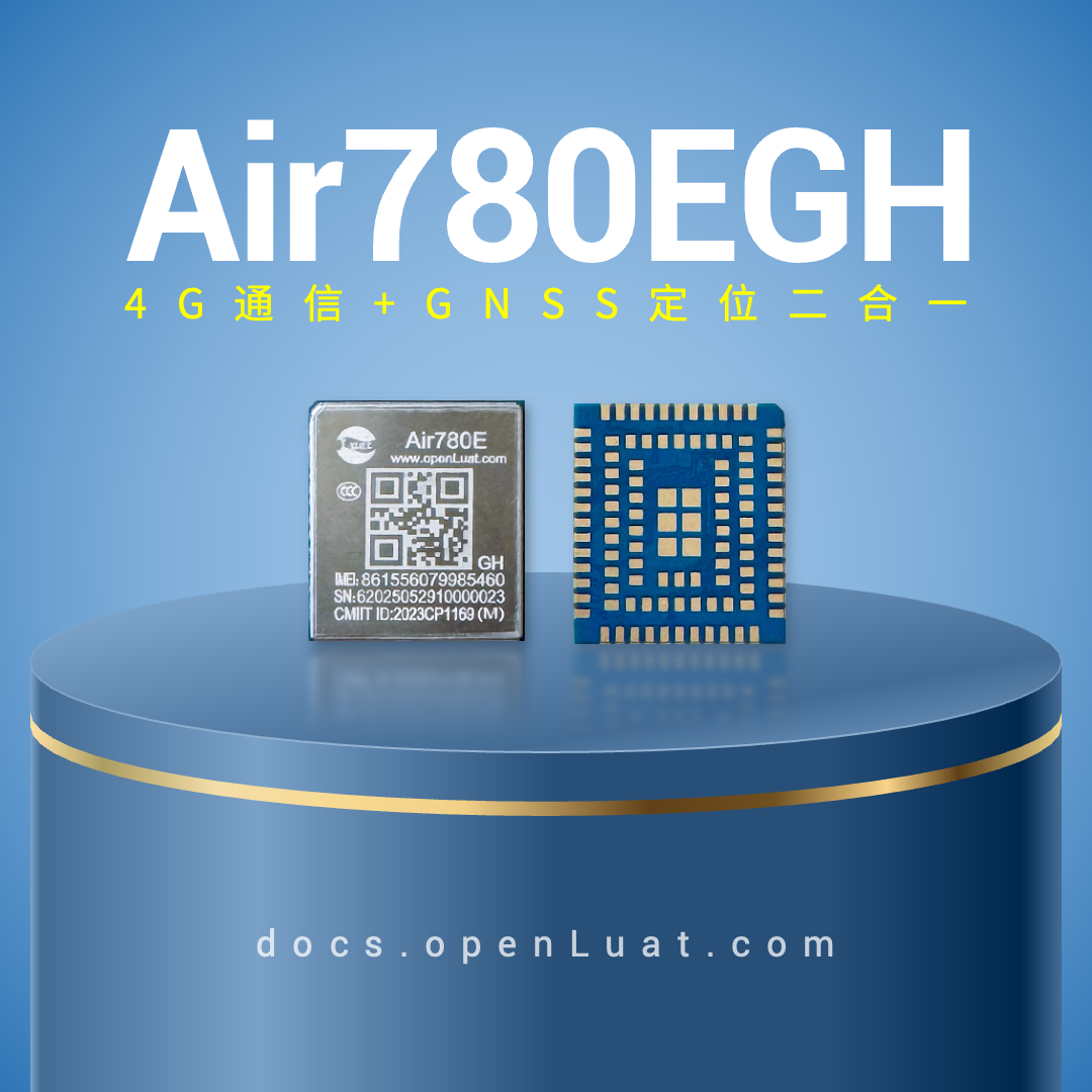 Air780EGH Hardware Guide: UART Serial Circuit Design