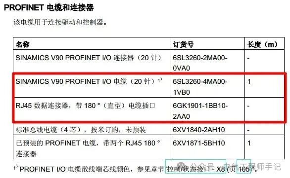 Siemens S7-1200 PLC and SINAMICS V90 Servo Drive PROFINET Communication Control Example