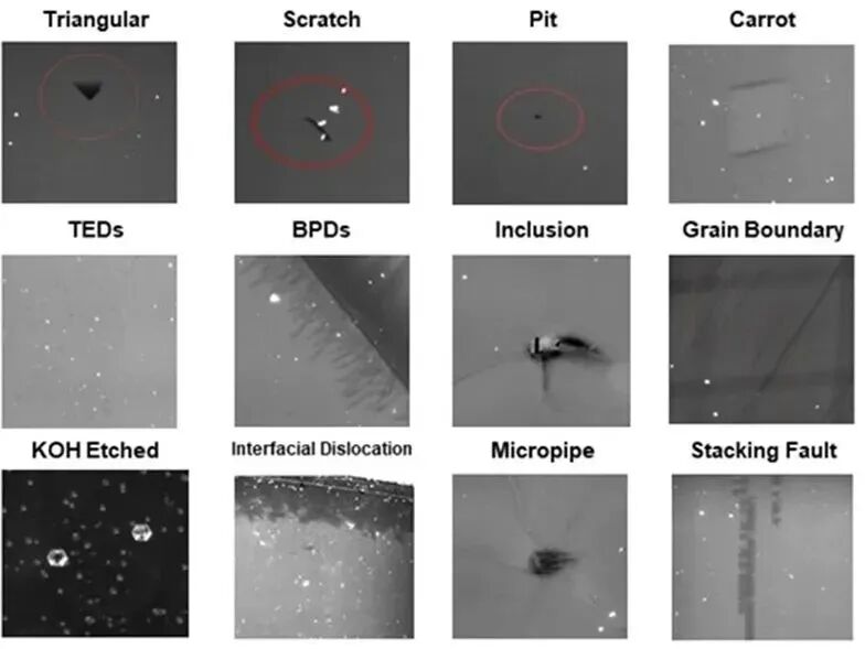 The 'Eye of Fire' in Chip Manufacturing: A Deep Dive into Semiconductor Measurement and Inspection Technologies!