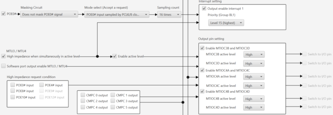 Introduction to the POE Function of the Renesas RX26T Chip