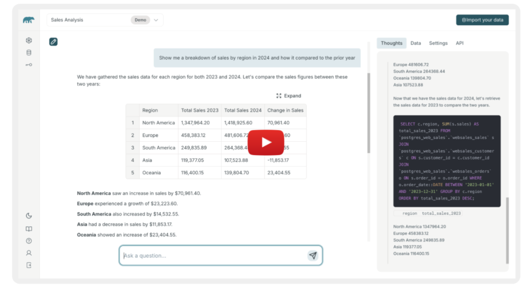 MindsDB: An Open Source AI-SQL Server Written in Python for Data Retrieval Like Chatting