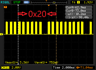 ESP32 Infrared Remote Control Technology