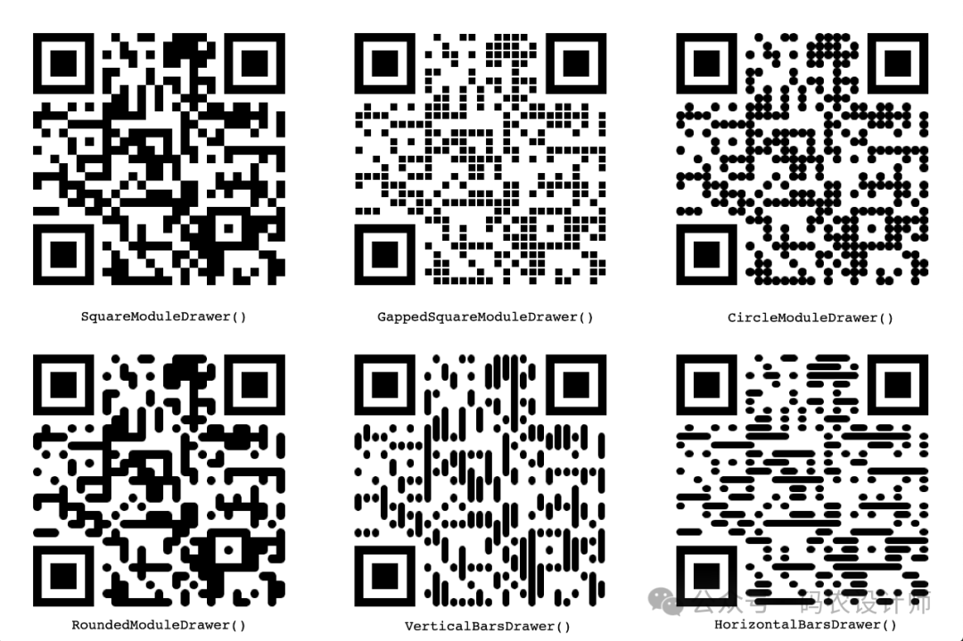 Exploring the Python QRCode Library