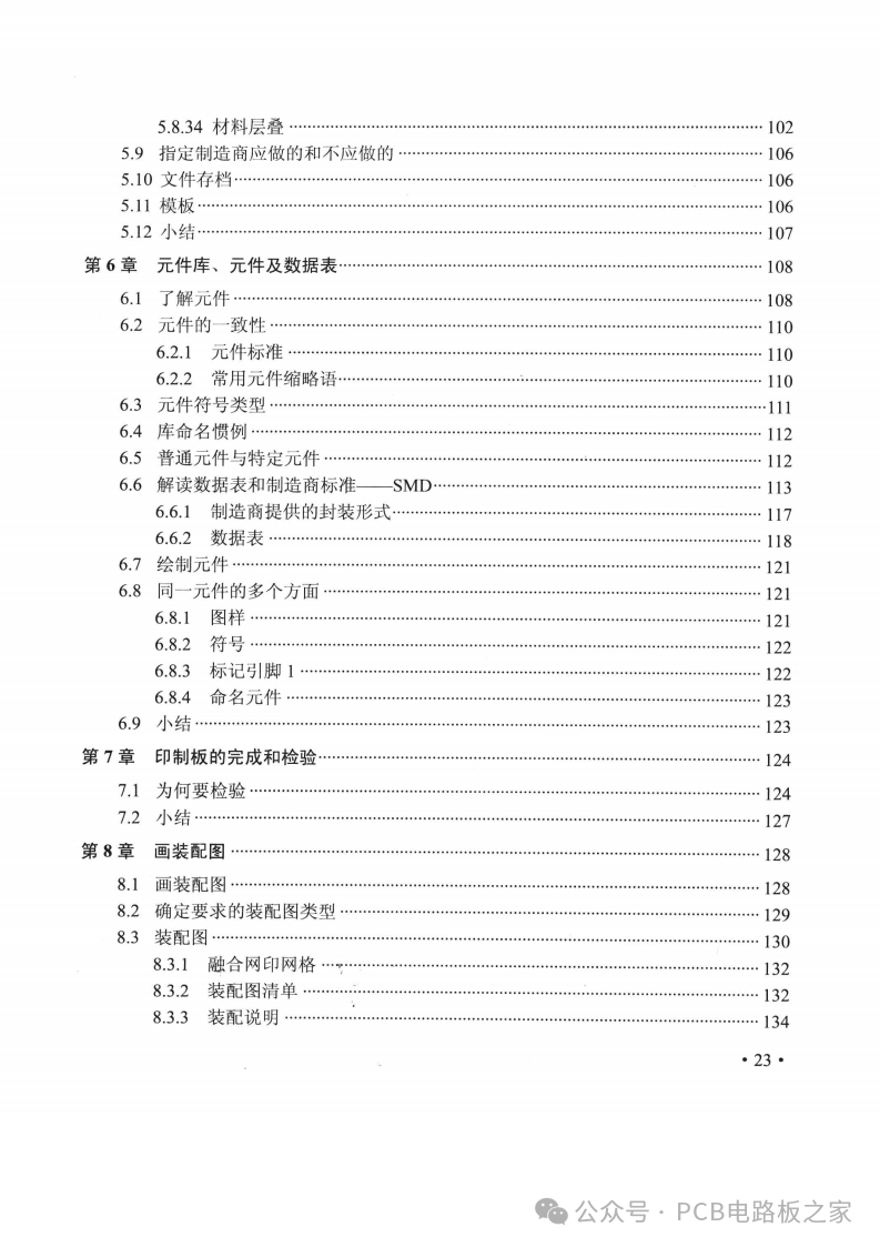 Fundamentals of Printed Circuit Board (PCB) Design - 230 Pages