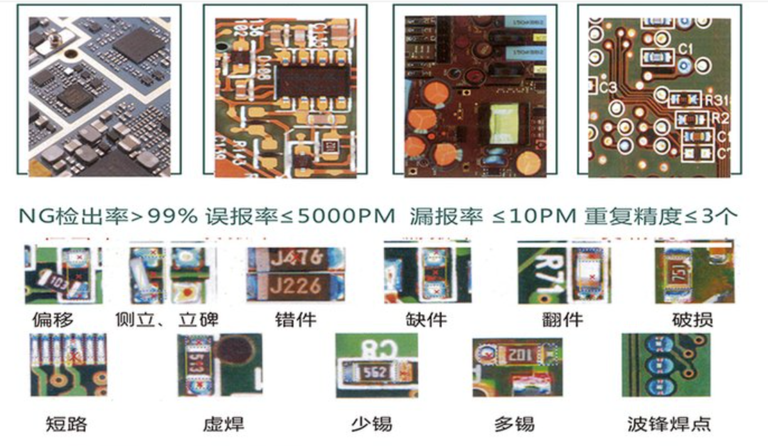 Sharing Insights: Reliability Verification of PCBA-SMT-AOI Visual Inspection Equipment