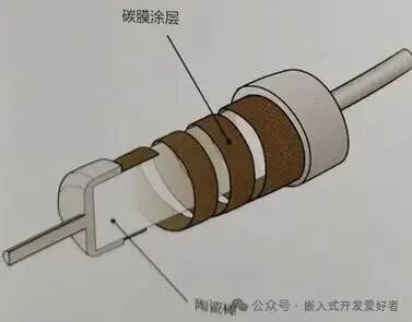 Detailed Analysis of Resistors in Embedded Hardware