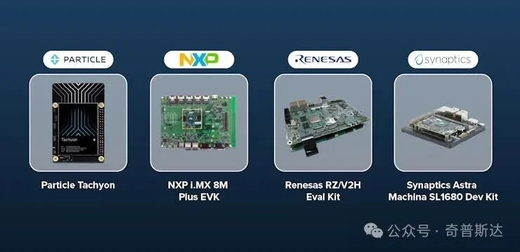 Best Edge AI Development Boards for Summer 2025