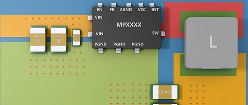 Buck Circuit PCB Layout Guide