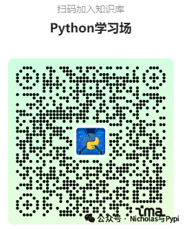 6 Python Libraries for GUI Development
