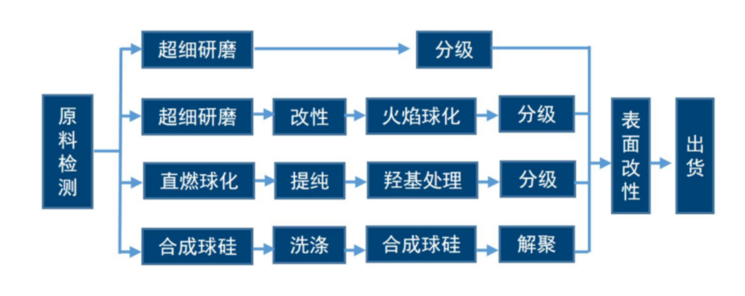 In-Depth Analysis of PCB Materials (Copper Clad Laminate, Electronic Resin, AI Servers, Glass Fiber Cloth)