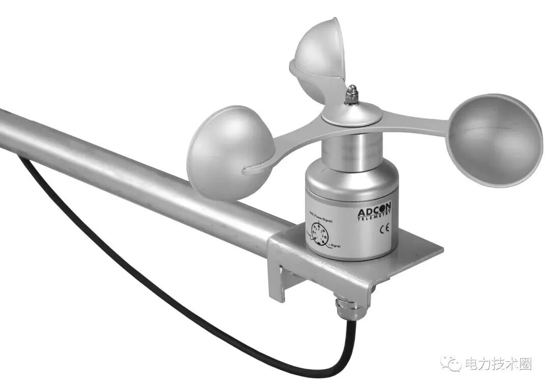 Overview of Types and Working Principles of Wind Speed Sensors