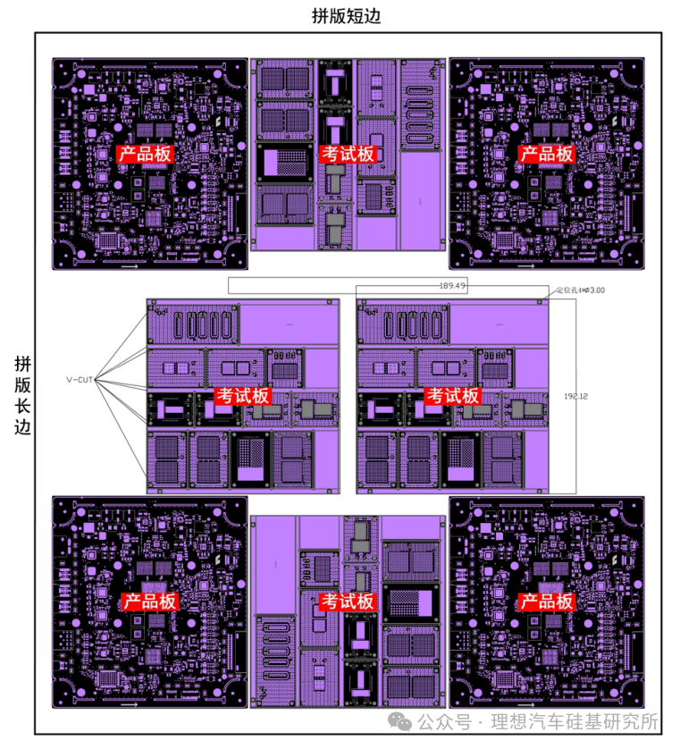 Technical Column | Ultimate PCB Design