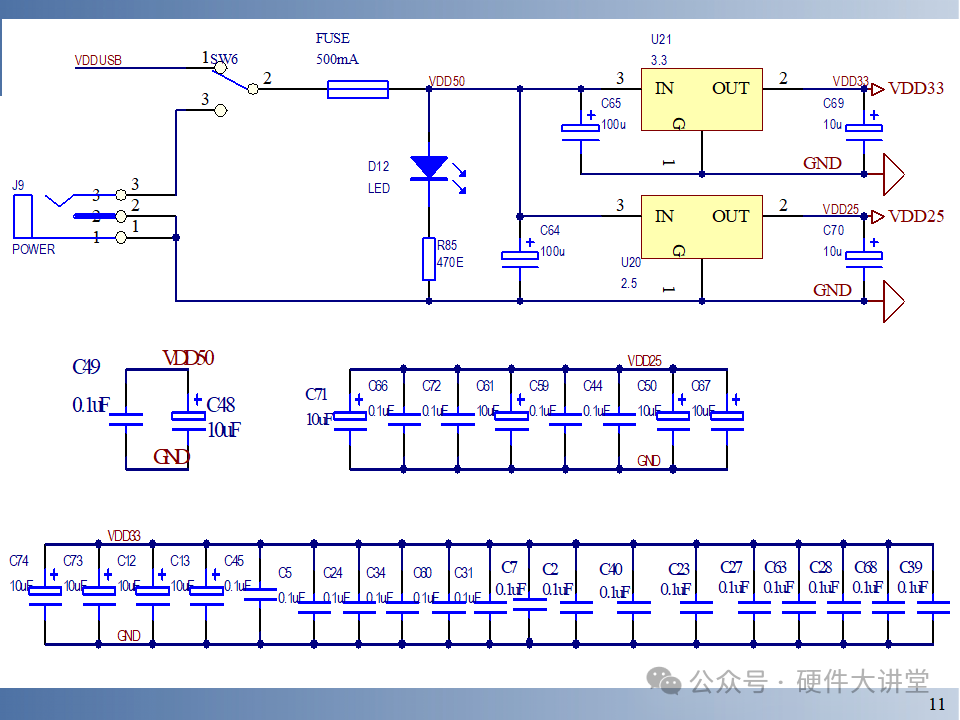 Embedded System Hardware and Low-Level Driver Design - 146 Pages