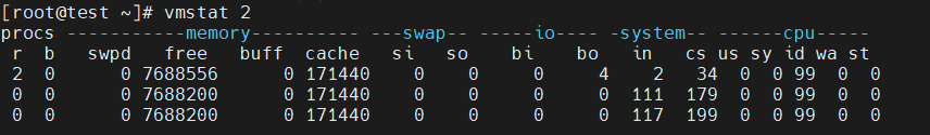 Buffers and Caches in Linux Memory