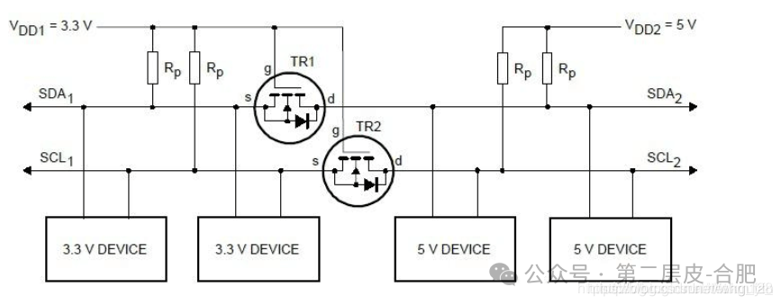 Mastering Hardware Design in Fifty Days - I2C (Day Ten)
