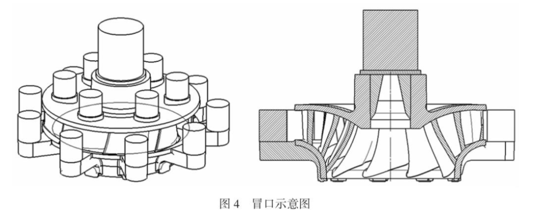 Casting Technology for Integral Turbine Runners Based on 3D Printing Technology
