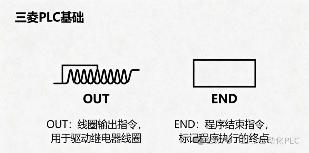 Fundamental Logic Instructions and Common Function Instructions for Beginners in Mitsubishi PLC
