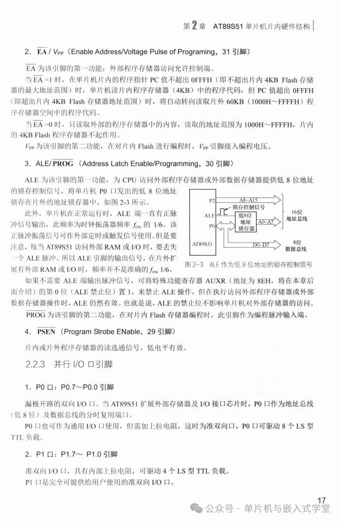 Microcontroller Principles and Interface Technology C51 Programming 3rd Edition - Page 397