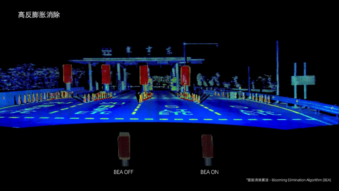 The Core of Thousand-Line LiDAR: SPAD-SoC Chip