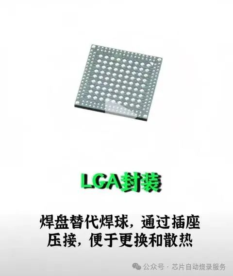 Common Packages for Programming Chips