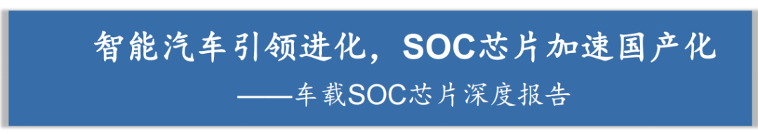 In-Depth Report on Automotive SoC Chips (2025)