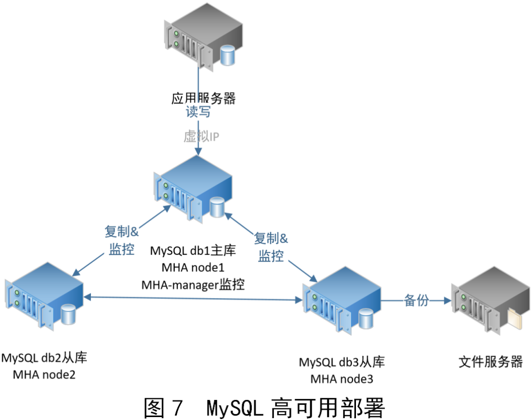 Construction and Implementation of Security Strategies for Intelligent Quality Inspection IoT Systems