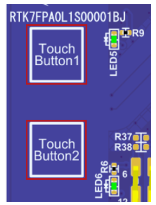 Features and Application Scenarios of Renesas RA0L1