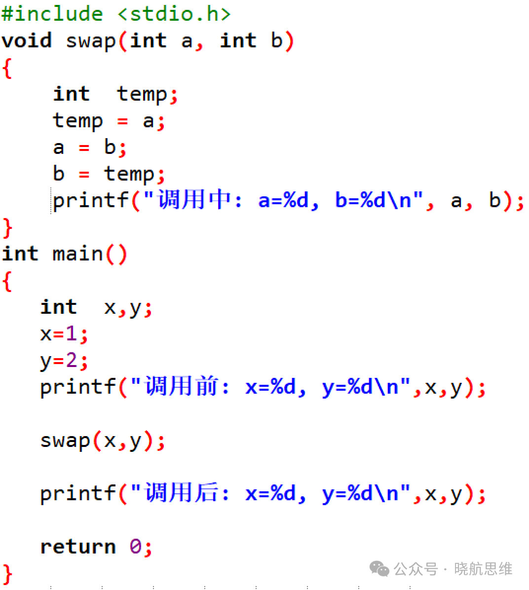 Understanding C Language: Using Pointers as Function Parameters