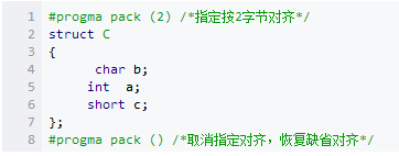 Advanced Uses of Embedded C You Should Know