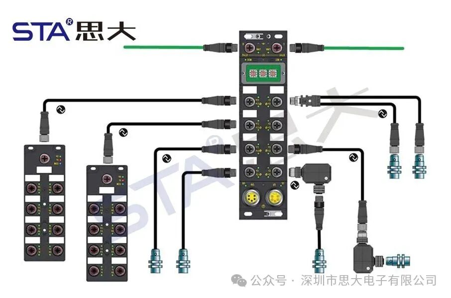 The Industrial Standard Interface of CANopen Bus: Why M12 Connectors Are the Preferred Choice?