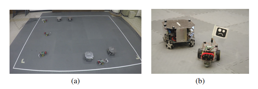 MATLAB | Multi-Agent Game | Intercepting Uncontrolled Robots: An Algorithm for Multiple Pursuers Capturing Multiple Escapers