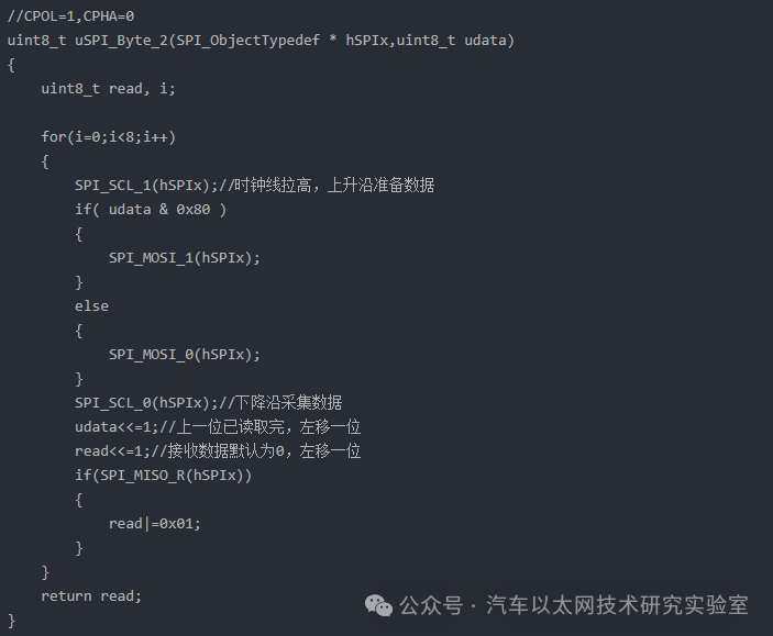The Most Detailed SPI Protocol Analysis on the Internet