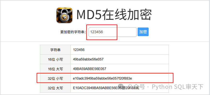 Testing the MD5 Encryption Algorithm