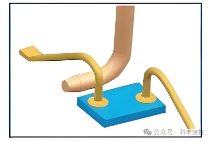 Detailed Explanation of Semiconductor Chip Bonding Strength Testing Standards and Methods (Tensile/Push/Shear Forces)