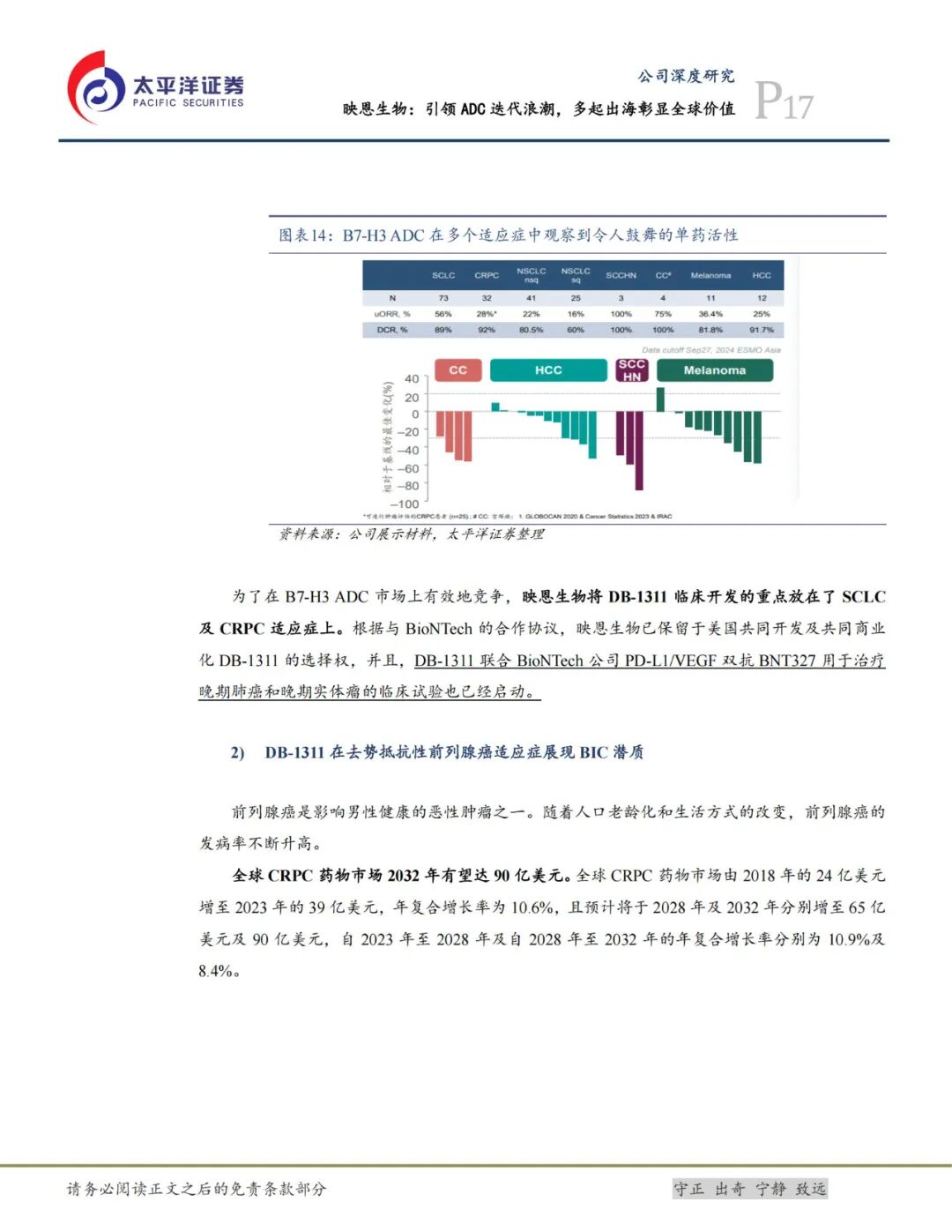 Ying'en Biotech: Leading the ADC Iteration Wave, Multiple Overseas Ventures Highlight Global Value
