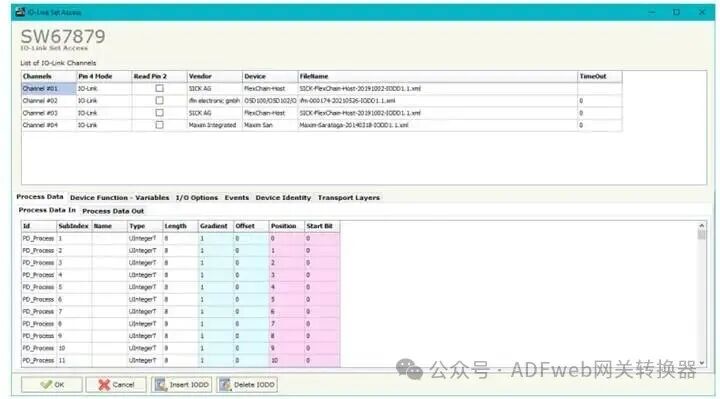 IO-Link to EtherCAT - ADFWEB Gateway Converter - Guangzhou Xinyu IoT