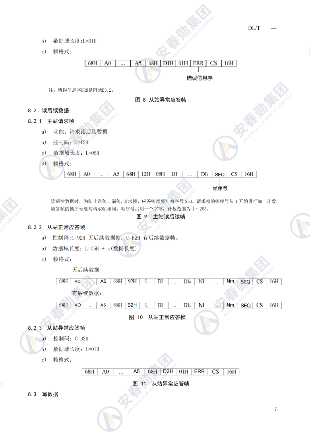 Detailed Explanation of the IoT 485 Interface Operation Process and Technical Specifications