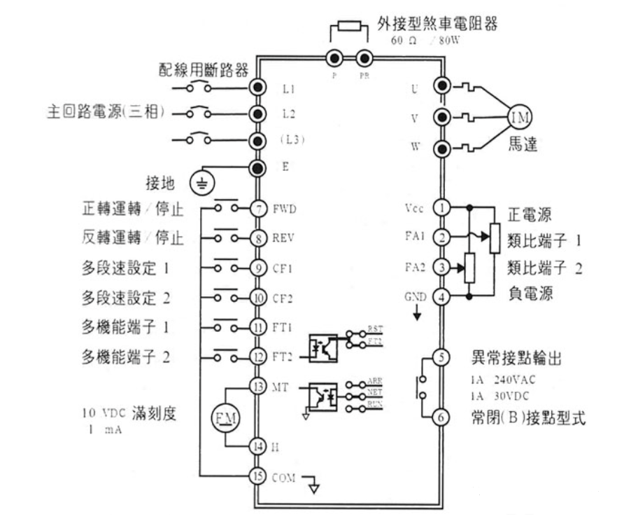Technical Insights: How to Identify Electronic Components on Inverter Circuit Boards?