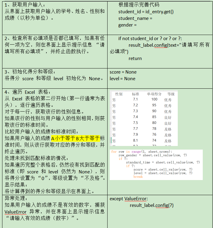 Online Teaching: Python Mini Project - Creating a Physical Fitness Scoring System with Tkinter